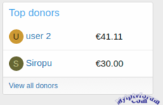 topDonors.png